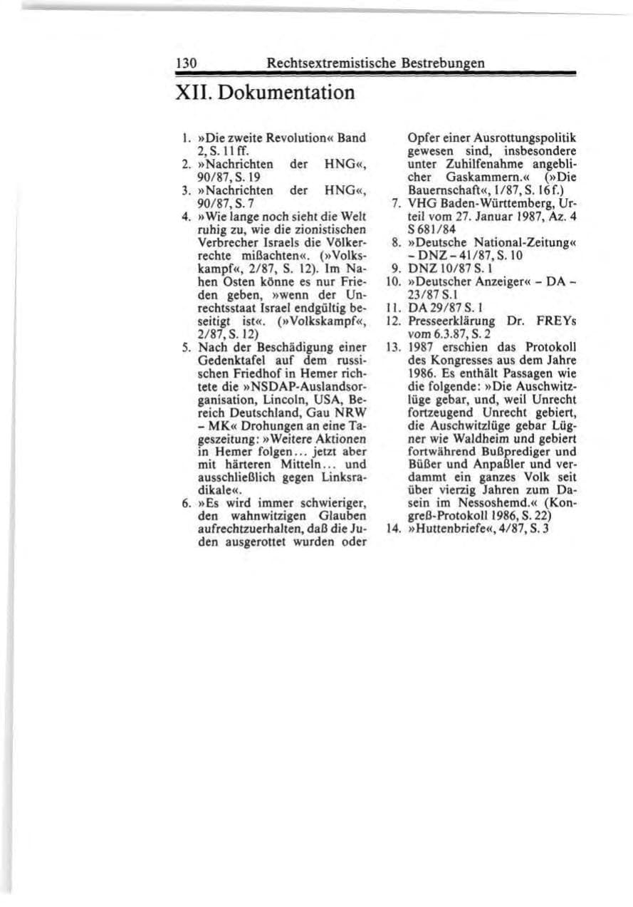 Seite 130 des Verfassungsschutzbericht 1987 Bund