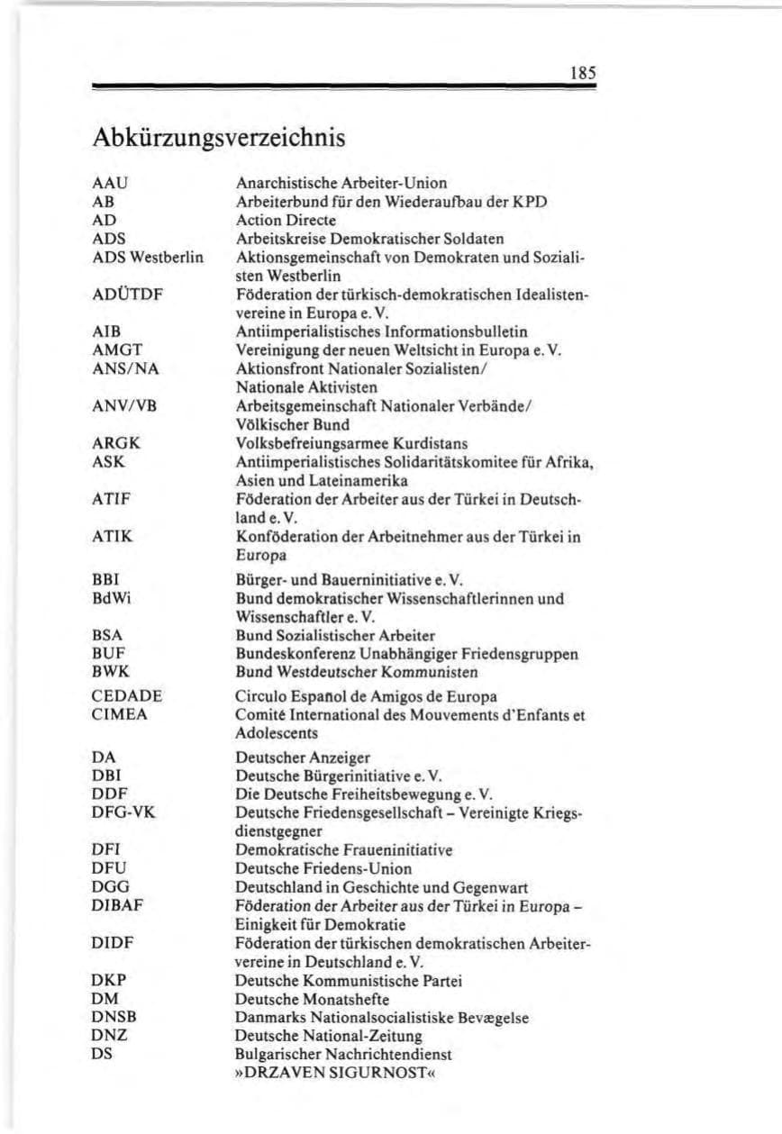 Seite 185 des Verfassungsschutzbericht 1987 Bund