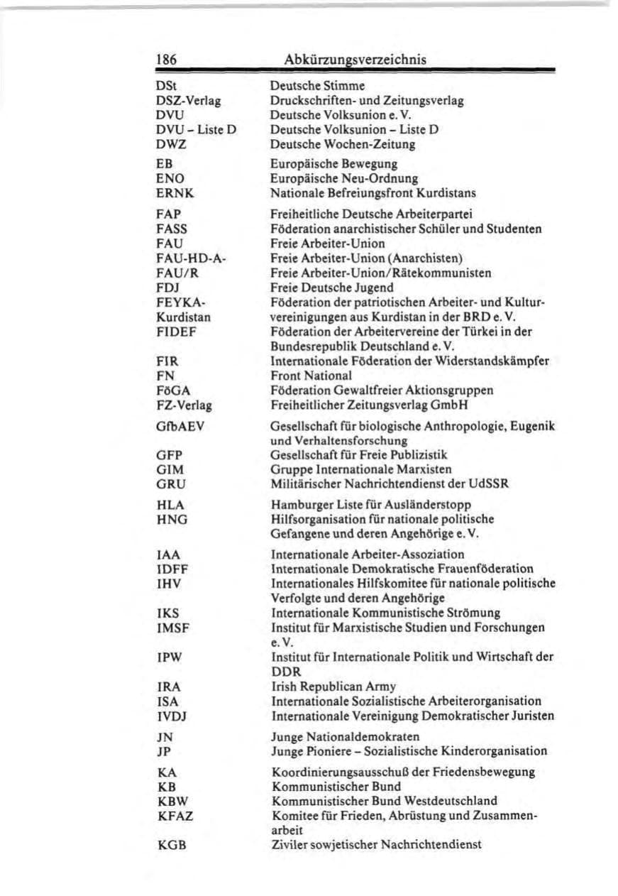 Seite 186 des Verfassungsschutzbericht 1987 Bund