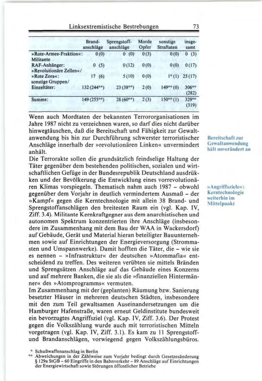 Seite 73 des Verfassungsschutzbericht 1987 Bund