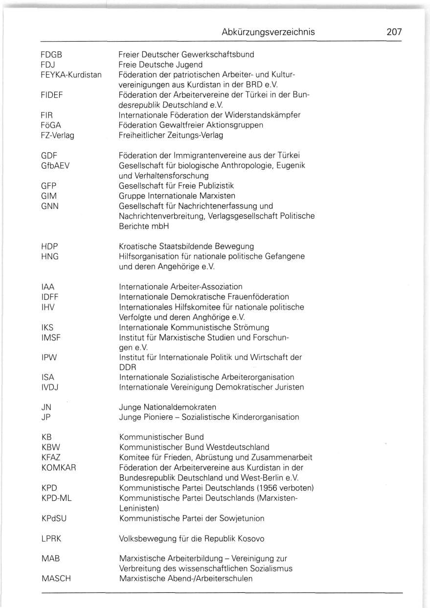 Seite 207 des Verfassungsschutzbericht 1988 Bund