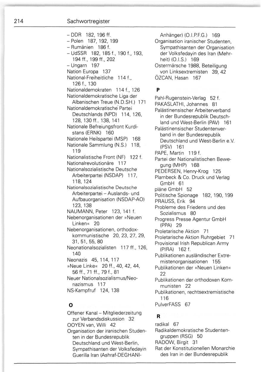 Seite 214 des Verfassungsschutzbericht 1988 Bund