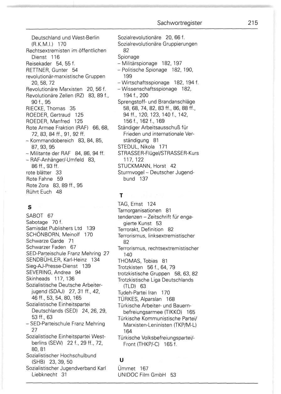 Seite 215 des Verfassungsschutzbericht 1988 Bund