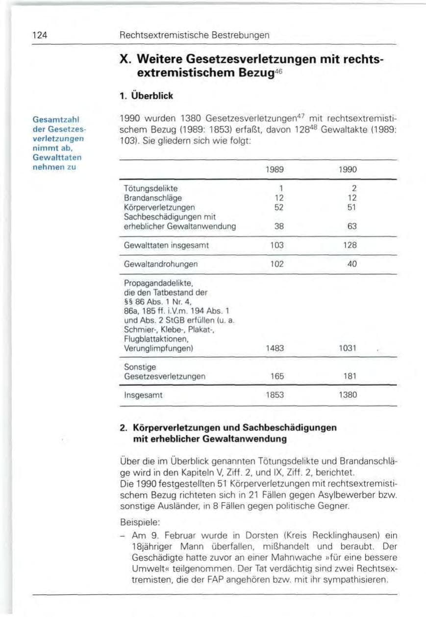 Seite 124 des Verfassungsschutzbericht 1990 Bund