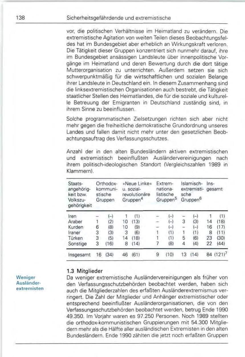 Seite 138 des Verfassungsschutzbericht 1990 Bund