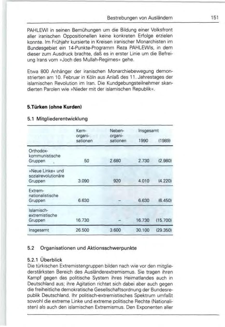 Seite 151 des Verfassungsschutzbericht 1990 Bund