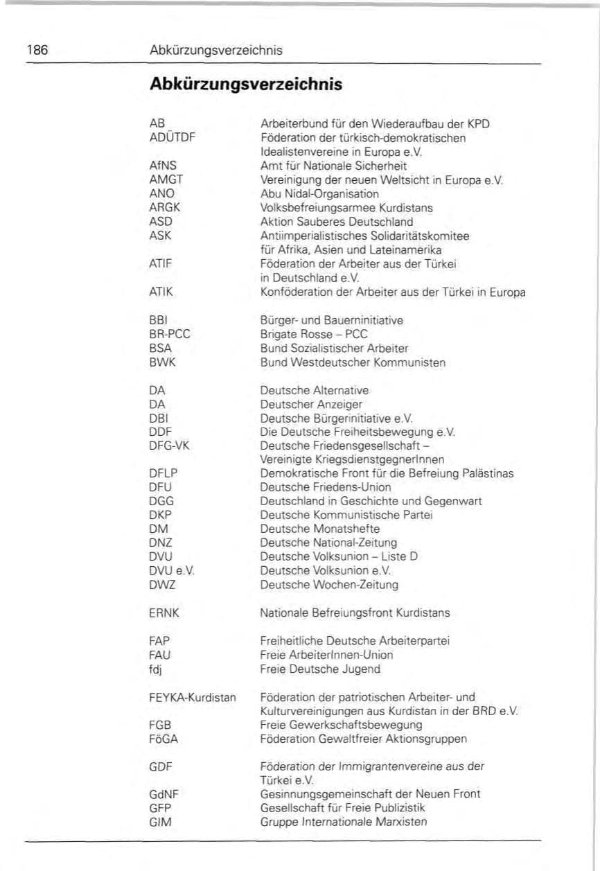 Seite 186 des Verfassungsschutzbericht 1990 Bund