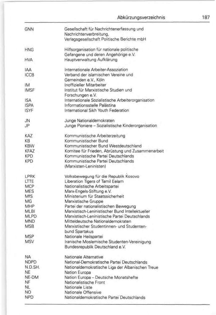 Seite 187 des Verfassungsschutzbericht 1990 Bund