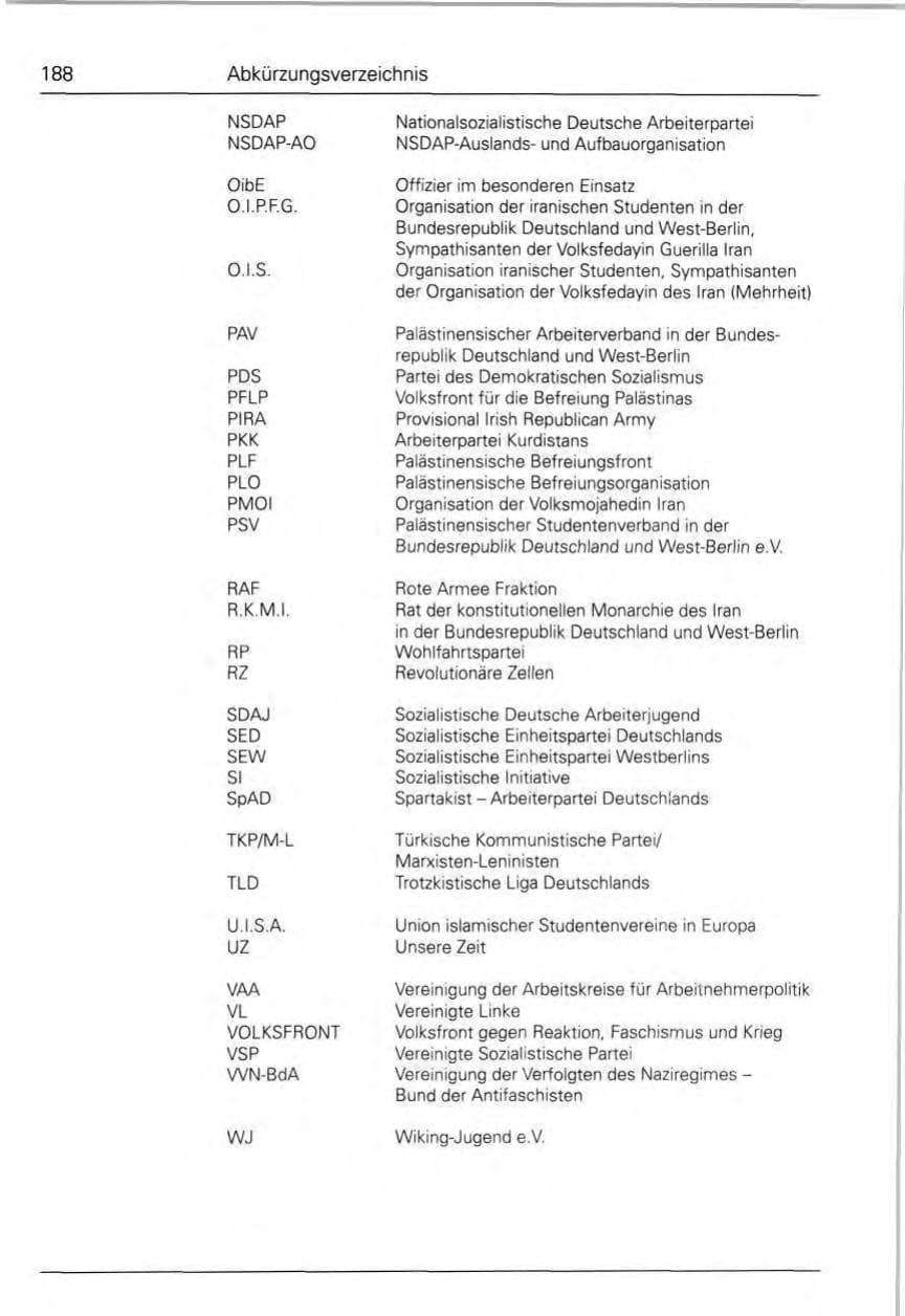 Seite 188 des Verfassungsschutzbericht 1990 Bund