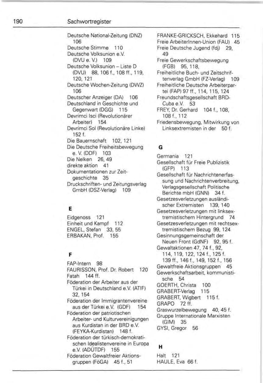 Seite 190 des Verfassungsschutzbericht 1990 Bund