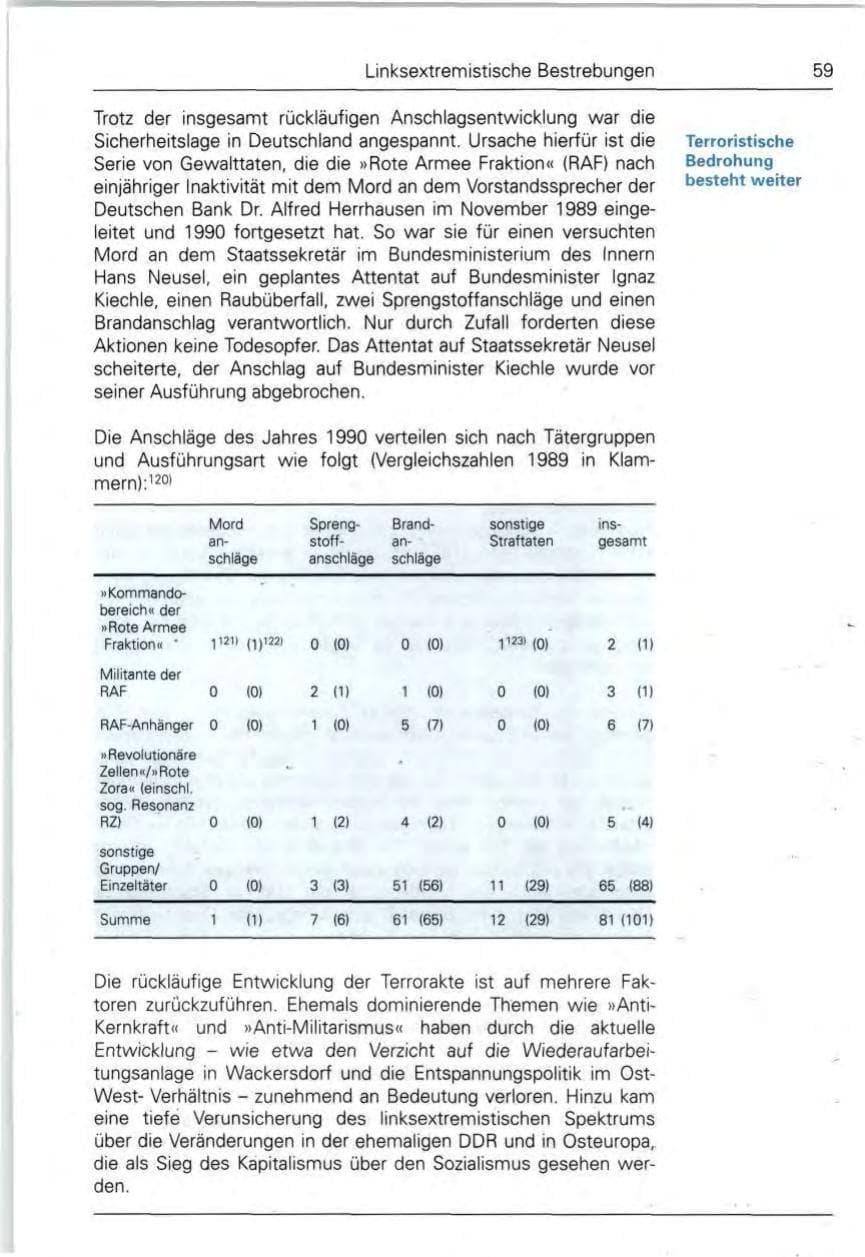 Seite 59 des Verfassungsschutzbericht 1990 Bund