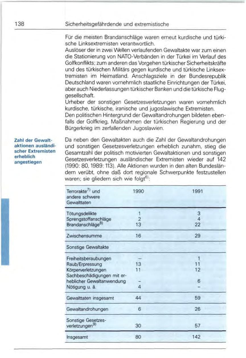 Seite 138 des Verfassungsschutzbericht 1991 Bund
