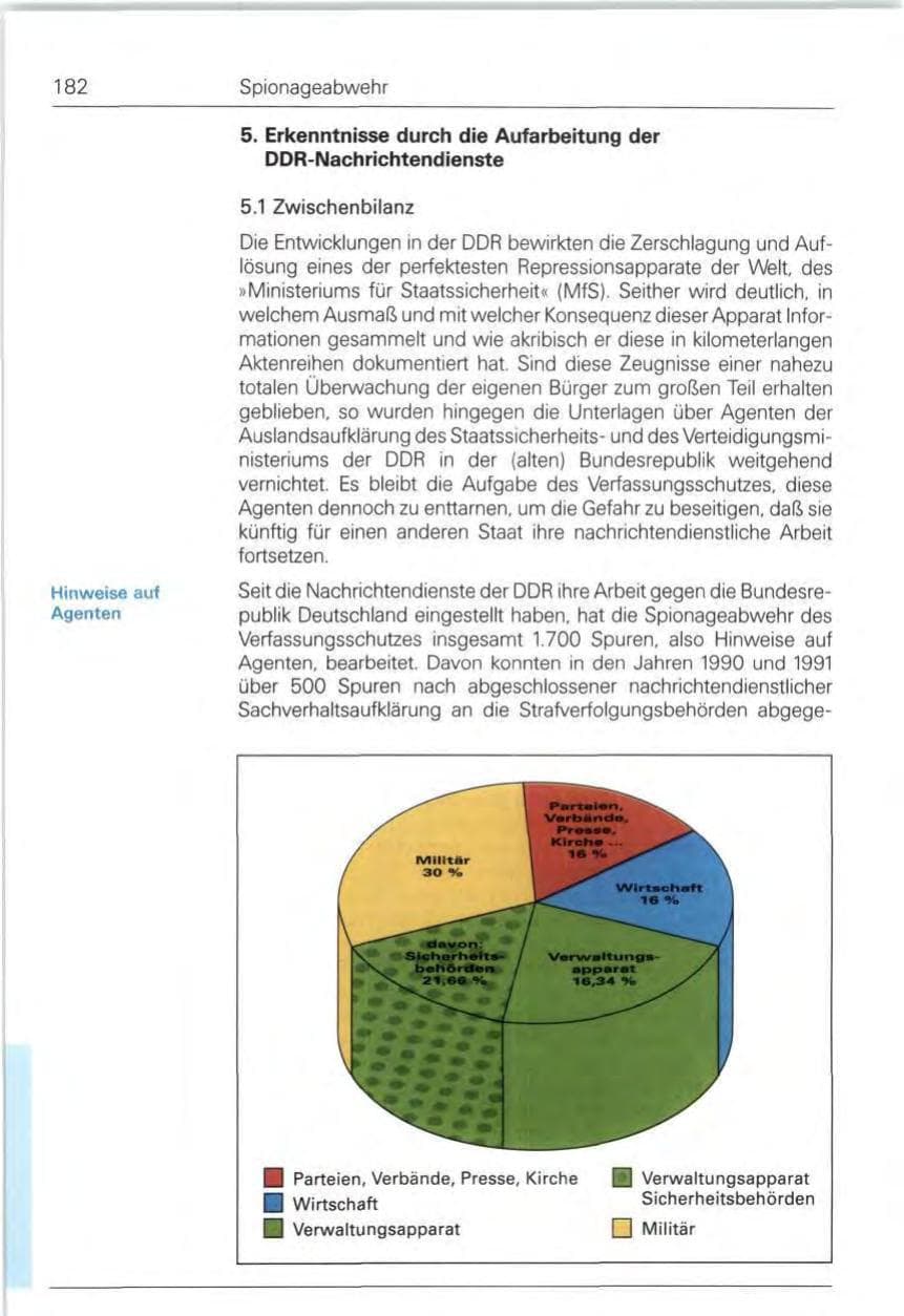 Seite 182 des Verfassungsschutzbericht 1991 Bund