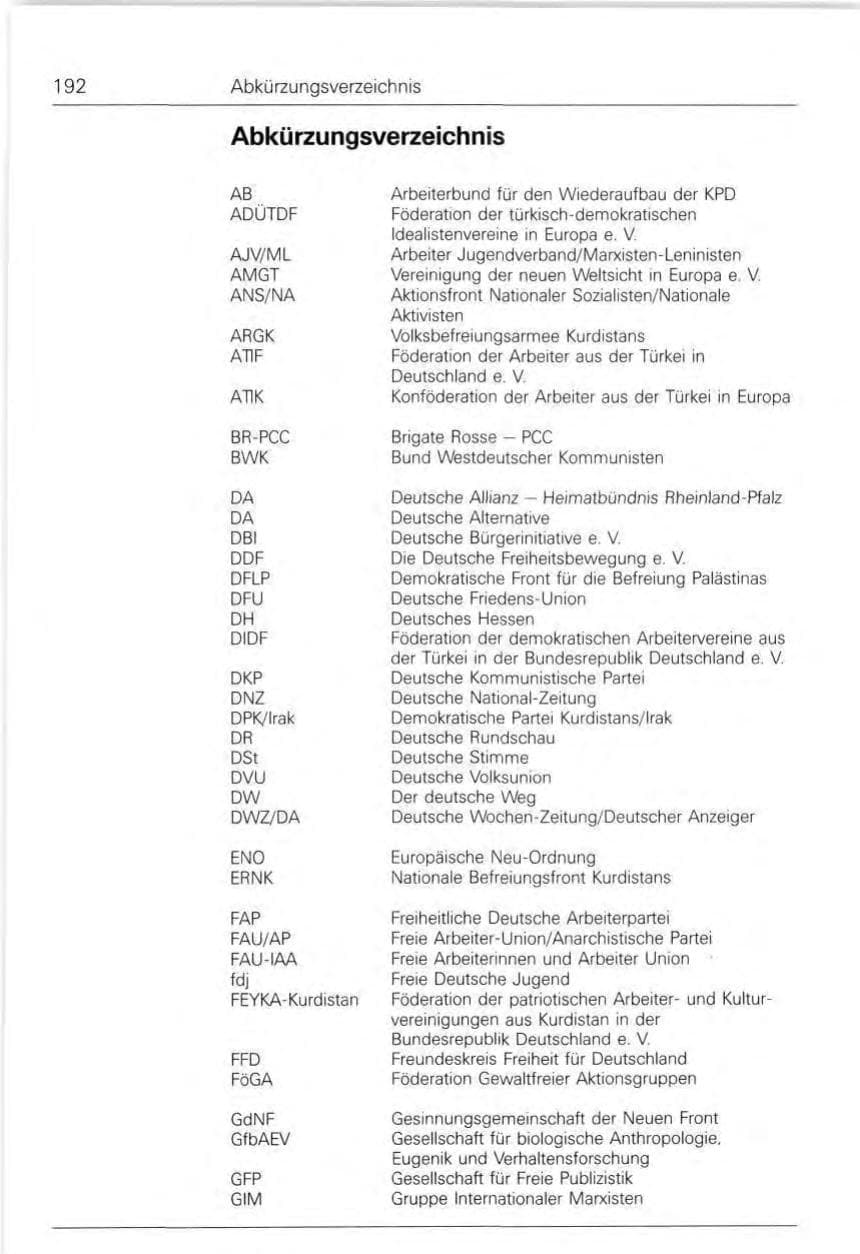 Seite 192 des Verfassungsschutzbericht 1991 Bund