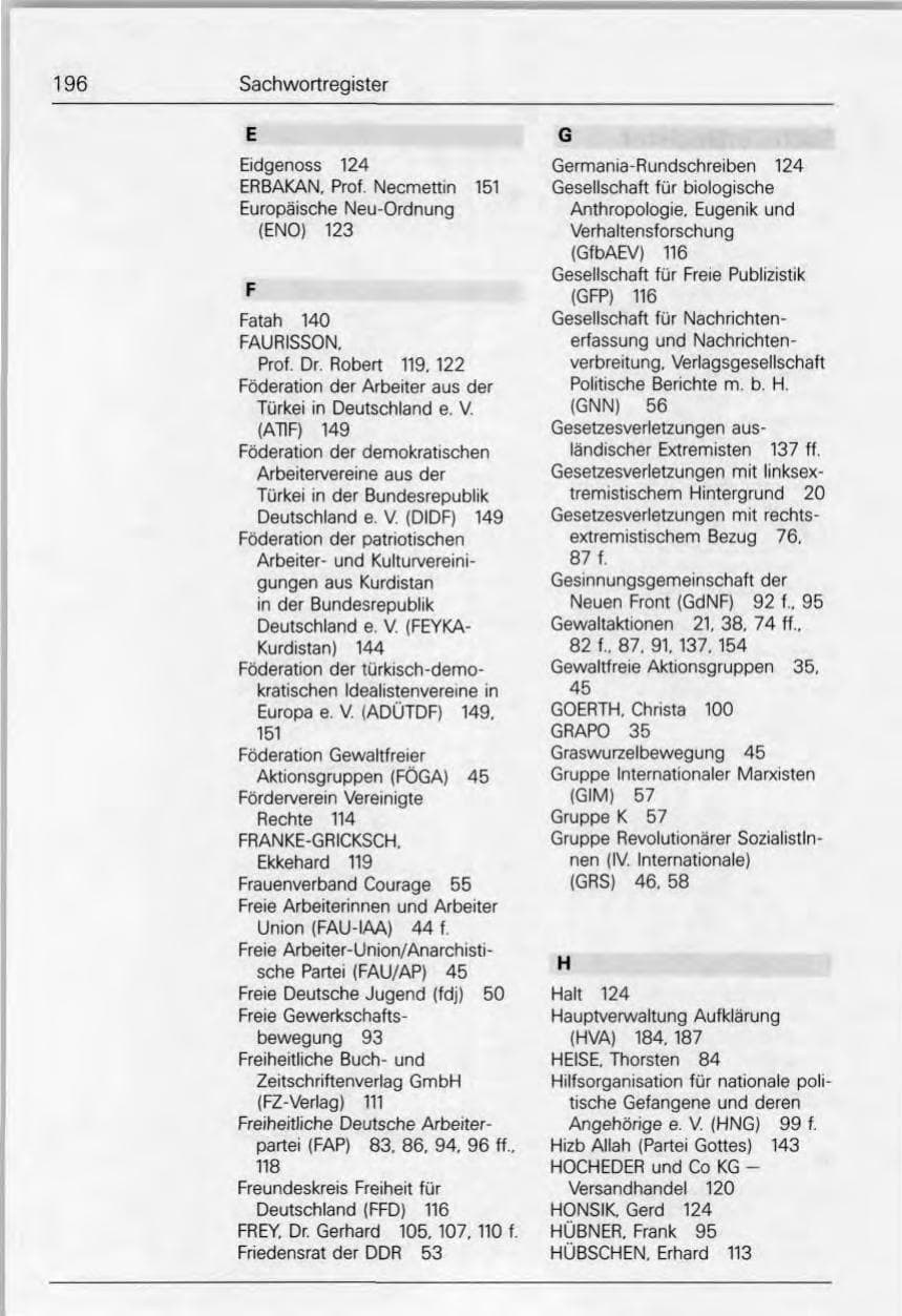 Seite 196 des Verfassungsschutzbericht 1991 Bund