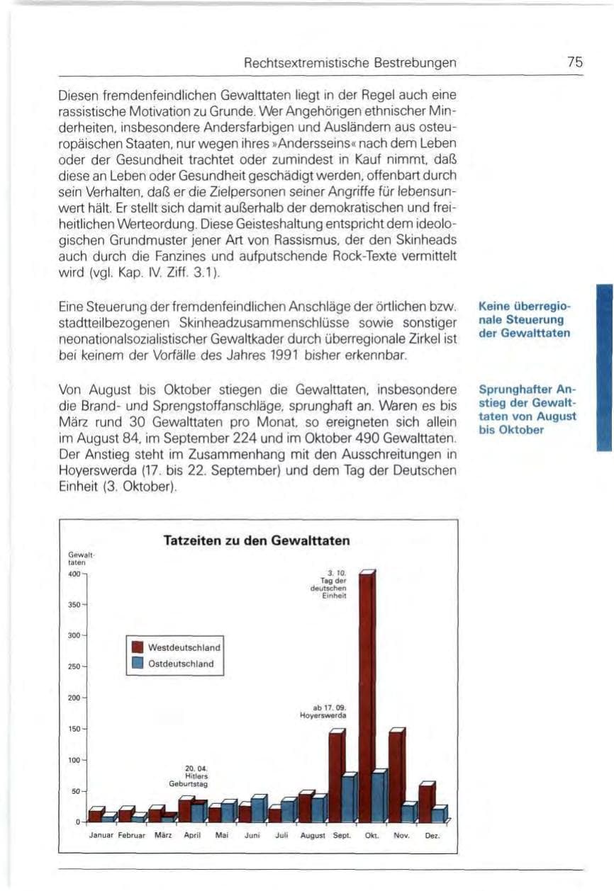 Seite 75 des Verfassungsschutzbericht 1991 Bund
