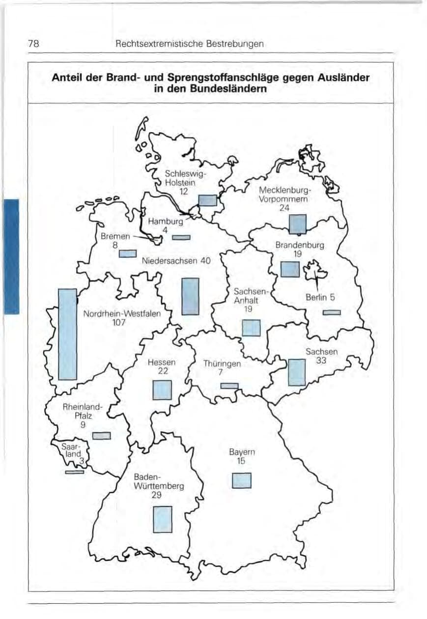 Seite 78 des Verfassungsschutzbericht 1991 Bund