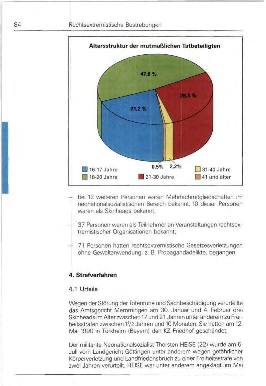 Seite 84 des Verfassungsschutzbericht 1991 Bund