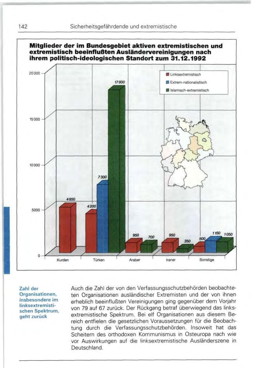 Seite 142 des Verfassungsschutzbericht 1992 Bund