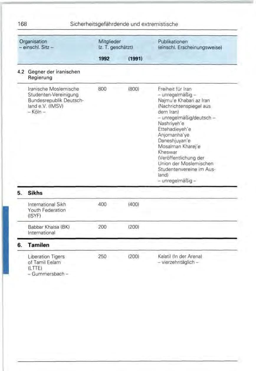 Seite 168 des Verfassungsschutzbericht 1992 Bund