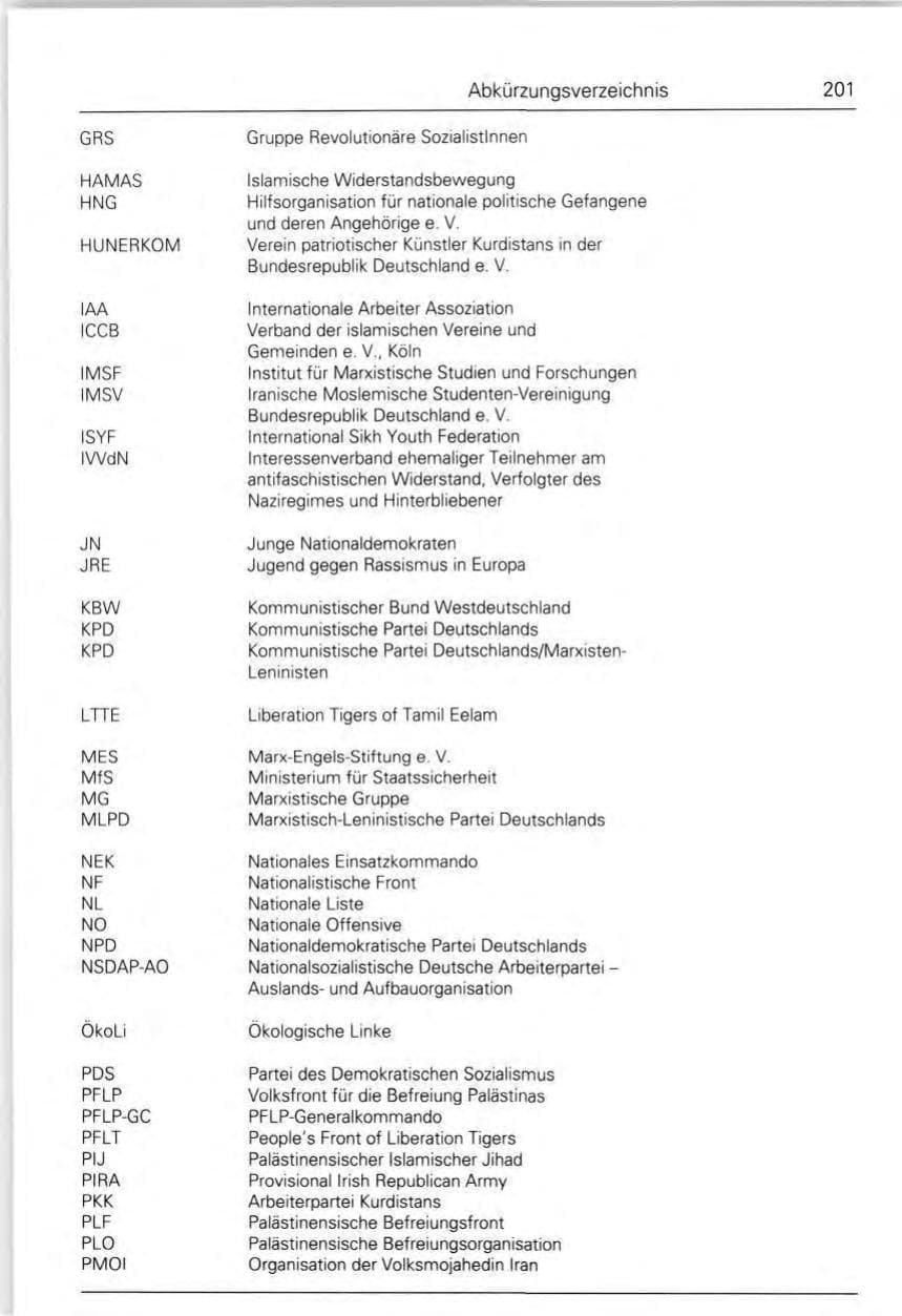 Seite 201 des Verfassungsschutzbericht 1992 Bund