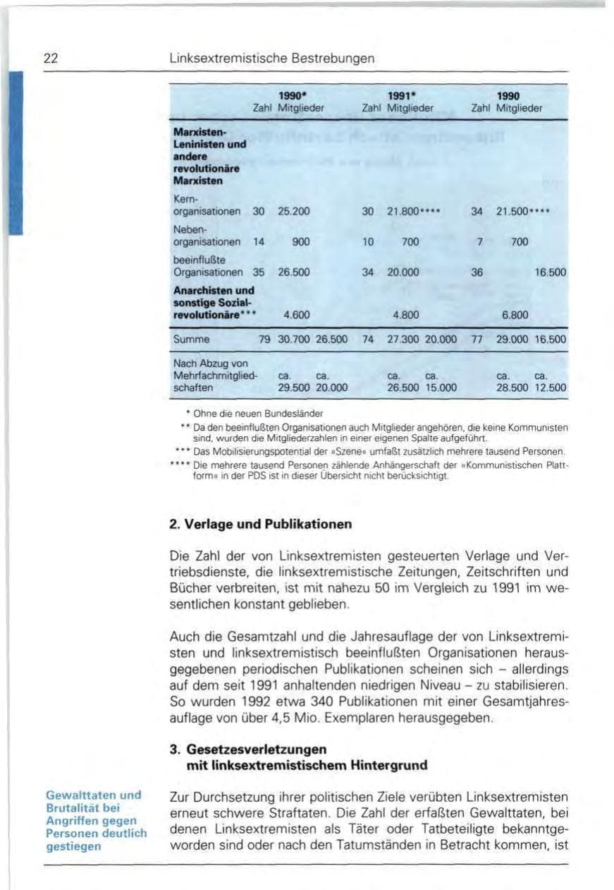 Seite 22 des Verfassungsschutzbericht 1992 Bund