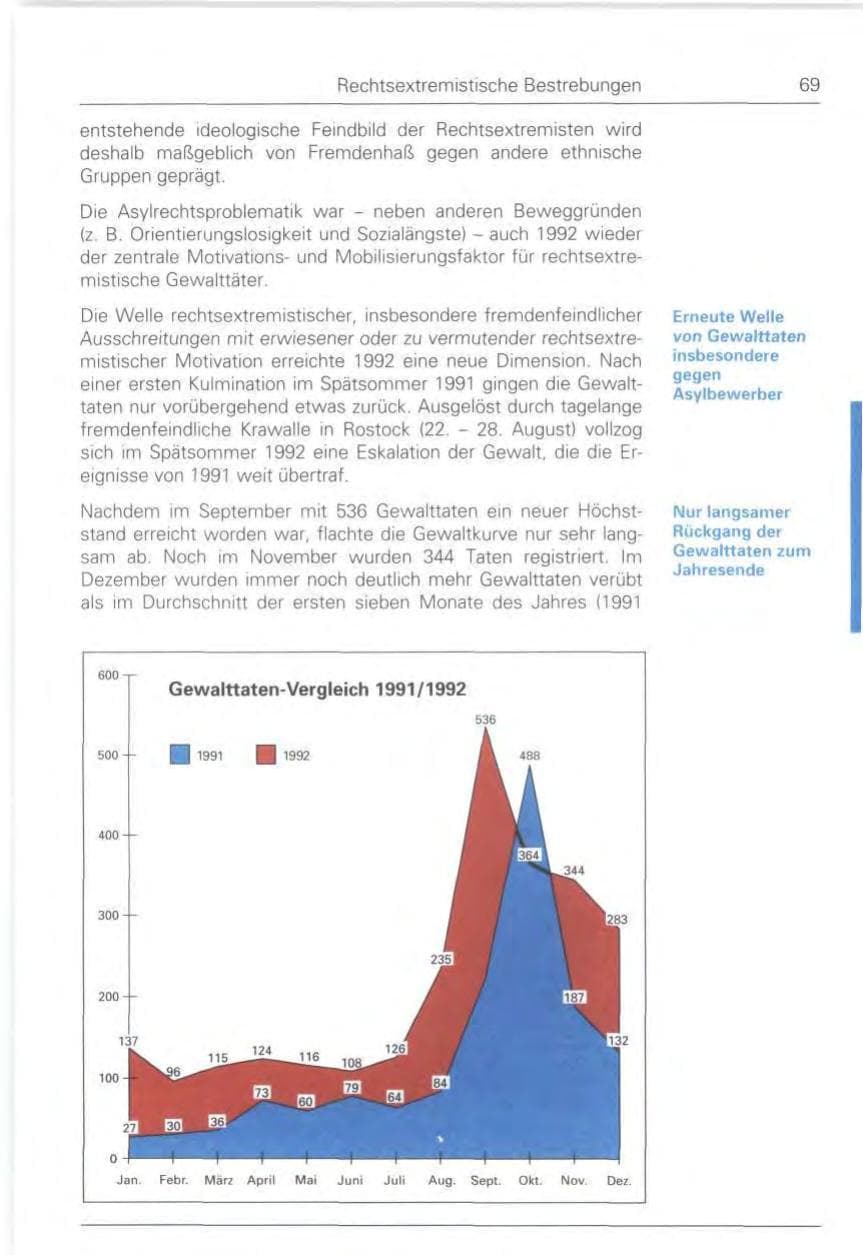 Seite 69 des Verfassungsschutzbericht 1992 Bund