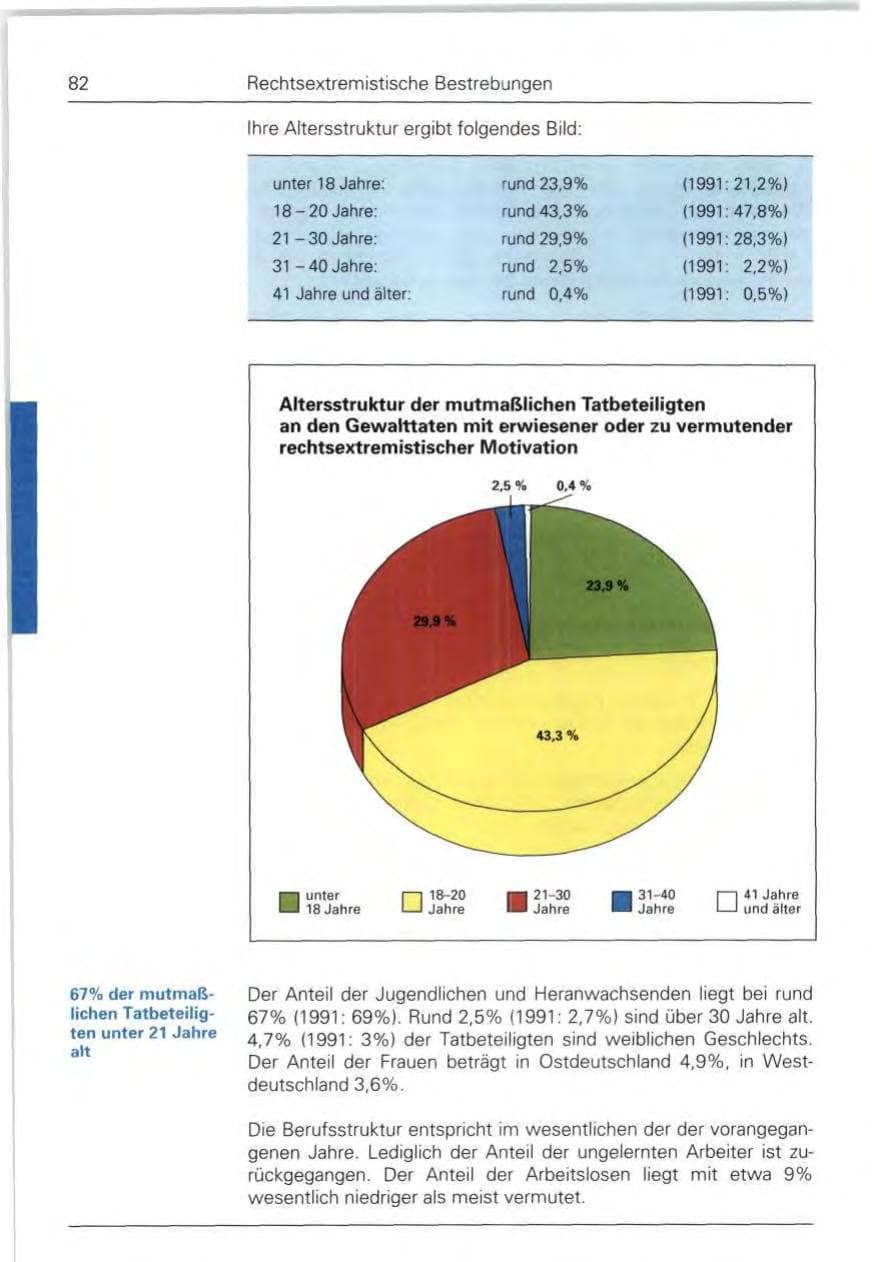 Seite 82 des Verfassungsschutzbericht 1992 Bund