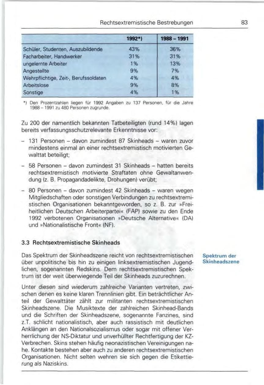 Seite 83 des Verfassungsschutzbericht 1992 Bund