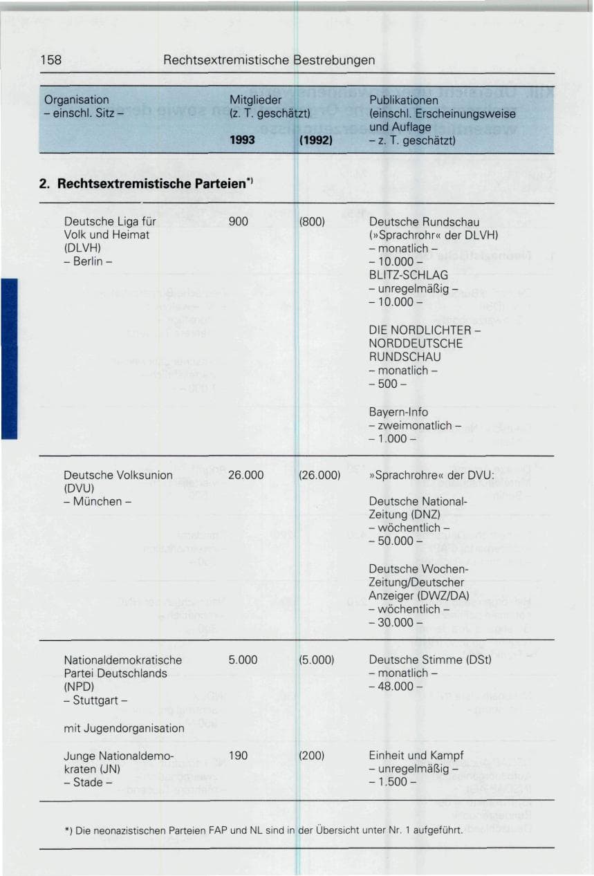 Seite 158 des Verfassungsschutzbericht 1993 Bund