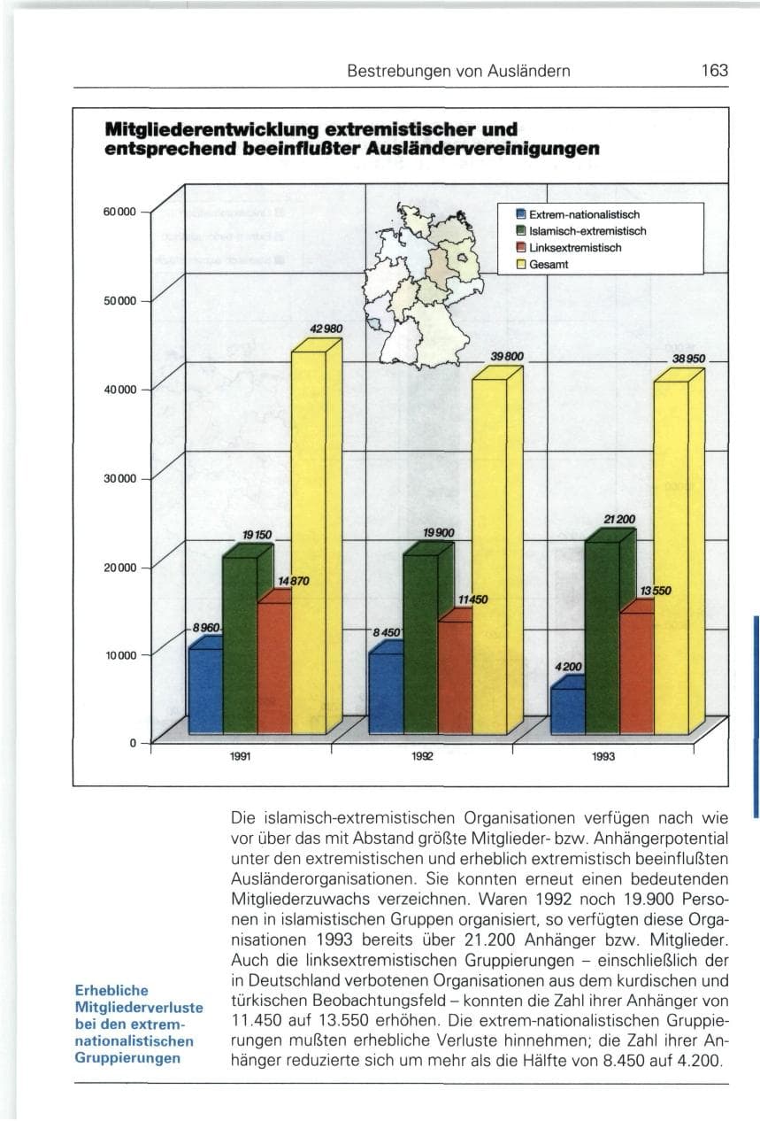 Seite 163 des Verfassungsschutzbericht 1993 Bund