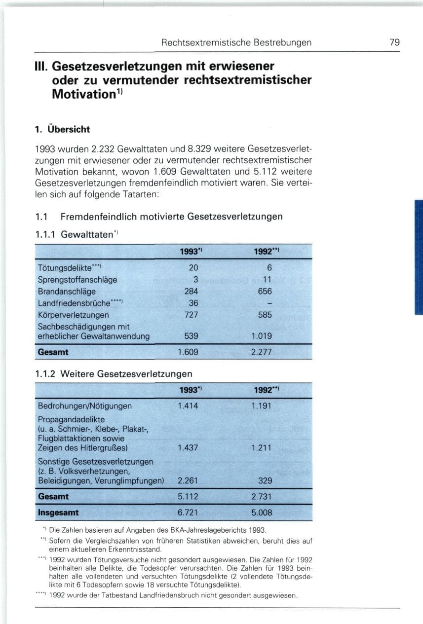 Seite 79 des Verfassungsschutzbericht 1993 Bund