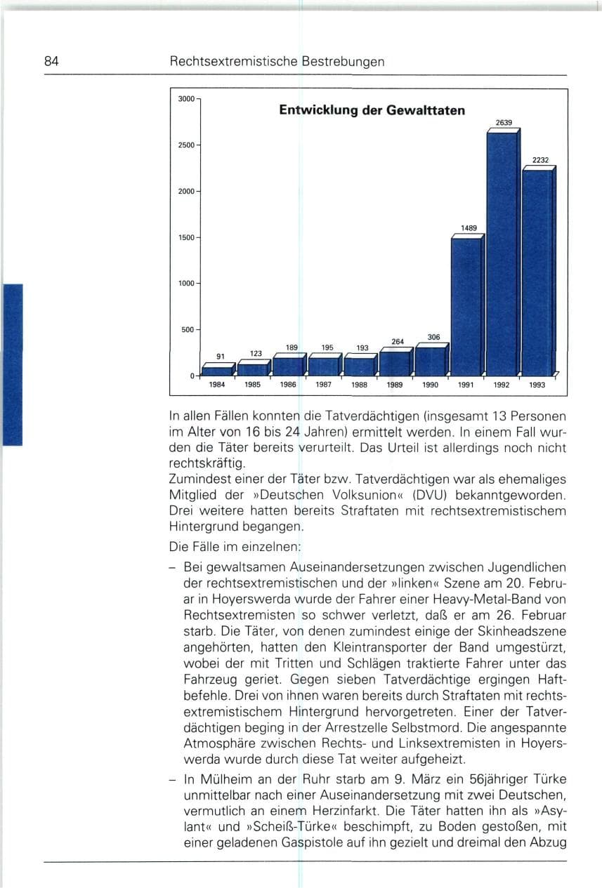 Seite 84 des Verfassungsschutzbericht 1993 Bund