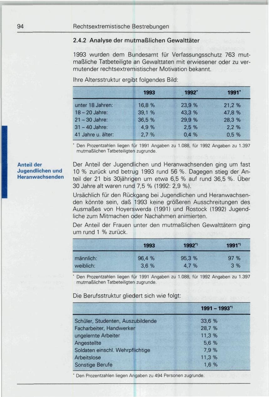 Seite 94 des Verfassungsschutzbericht 1993 Bund