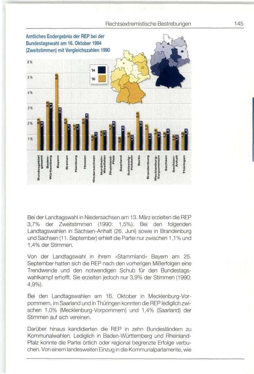 Seite 145 des Verfassungsschutzbericht 1994 Bund