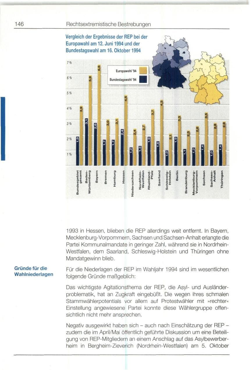 Seite 146 des Verfassungsschutzbericht 1994 Bund