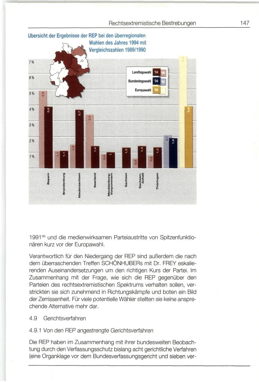 Seite 147 des Verfassungsschutzbericht 1994 Bund