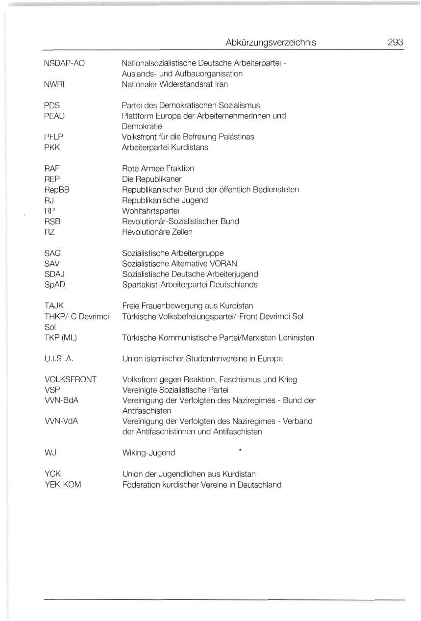 Seite 293 des Verfassungsschutzbericht 1994 Bund