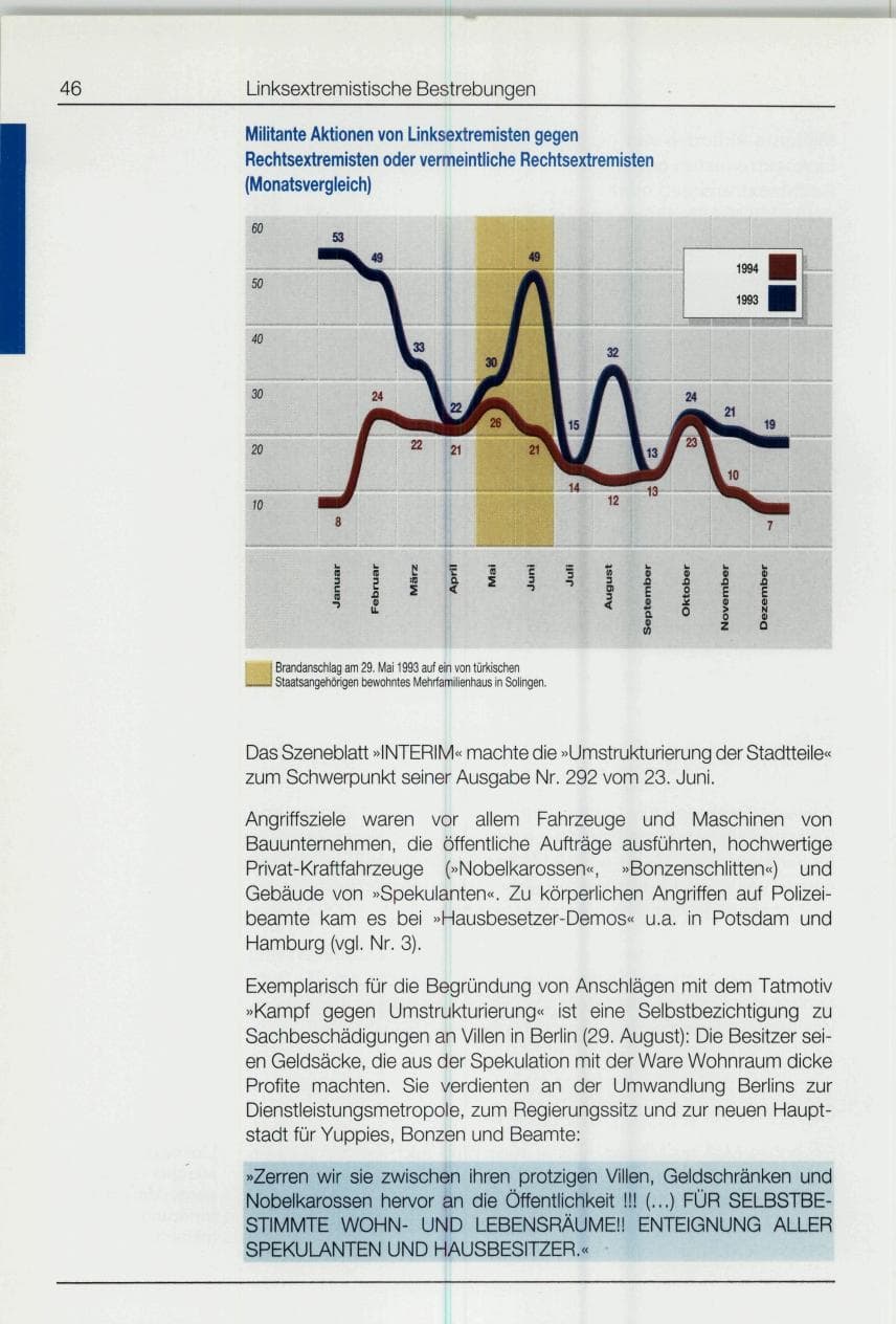 Seite 46 des Verfassungsschutzbericht 1994 Bund