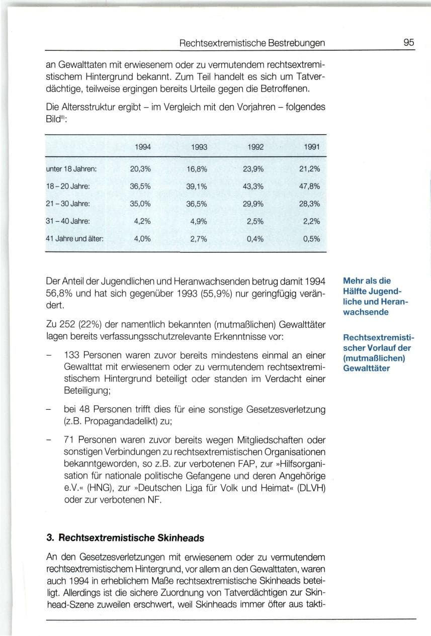 Seite 95 des Verfassungsschutzbericht 1994 Bund