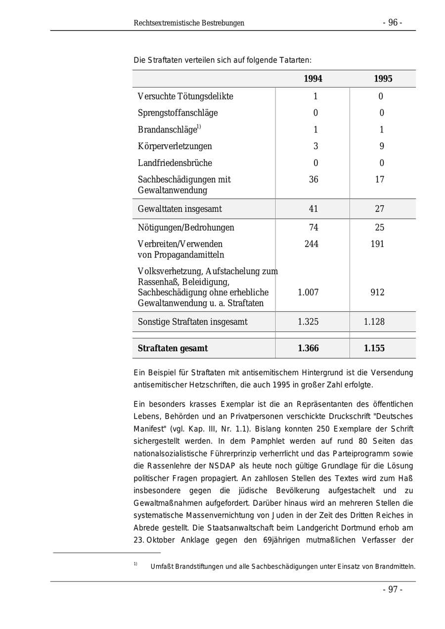 Seite 96 des Verfassungsschutzbericht 1995 Bund