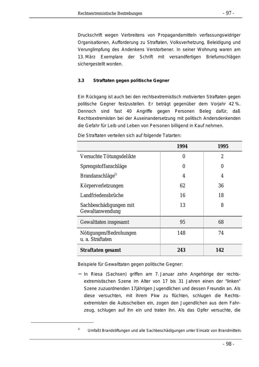 Seite 97 des Verfassungsschutzbericht 1995 Bund
