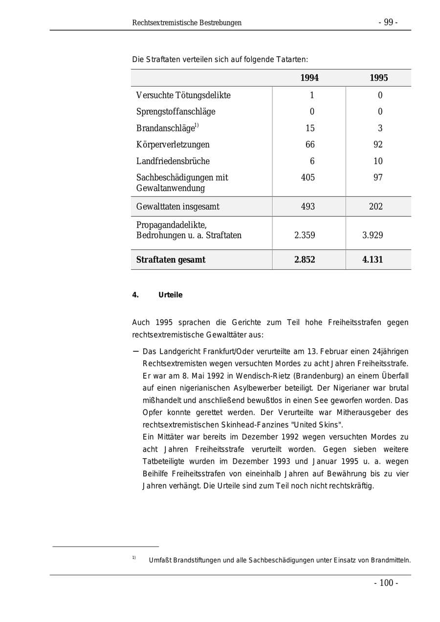 Seite 99 des Verfassungsschutzbericht 1995 Bund