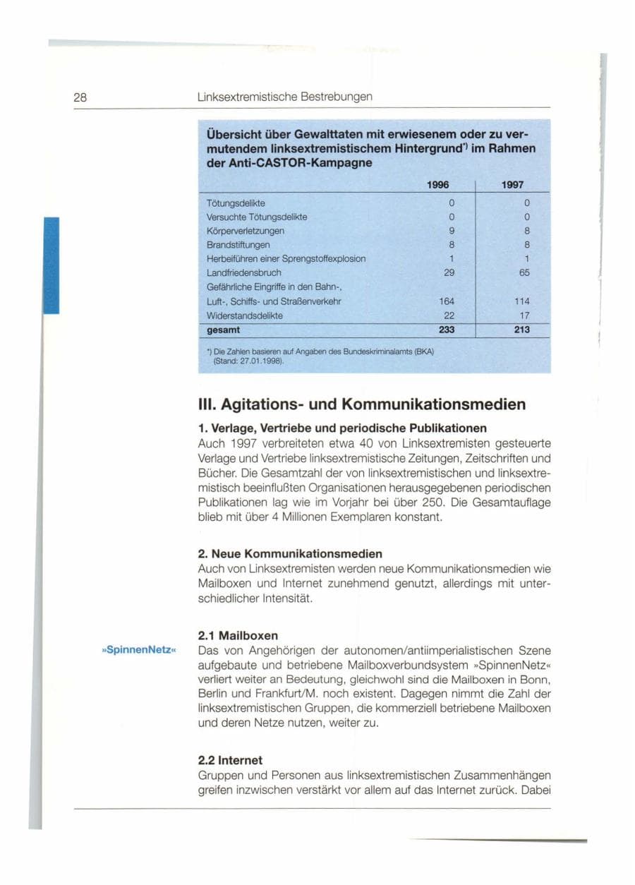 Seite 29 des Verfassungsschutzbericht 1997 Bund