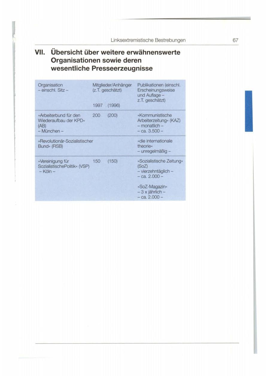 Seite 68 des Verfassungsschutzbericht 1997 Bund
