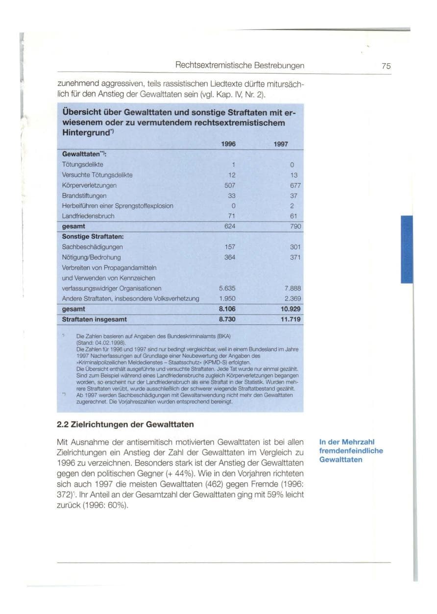 Seite 76 des Verfassungsschutzbericht 1997 Bund