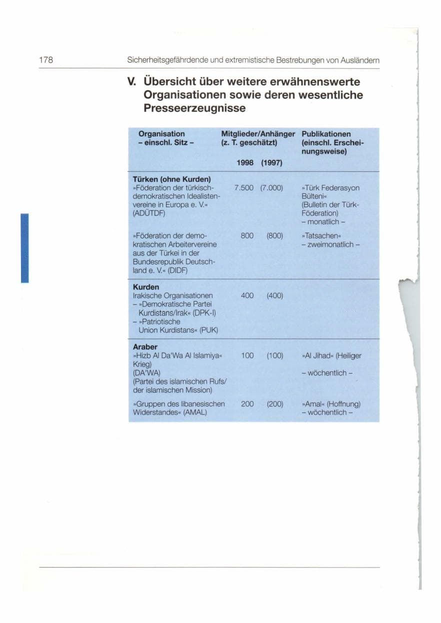 Seite 179 des Verfassungsschutzbericht 1998 Bund