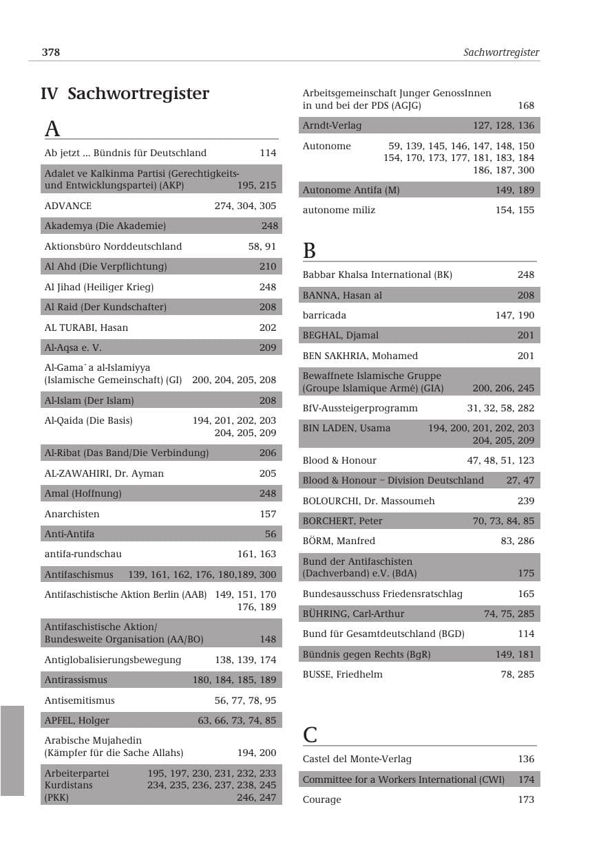 Seite 379 des Verfassungsschutzbericht 2001 Bund