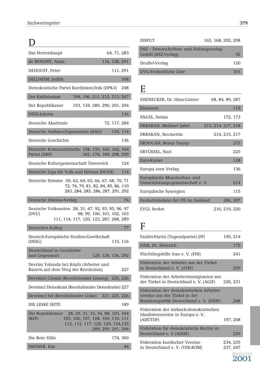Seite 380 des Verfassungsschutzbericht 2001 Bund