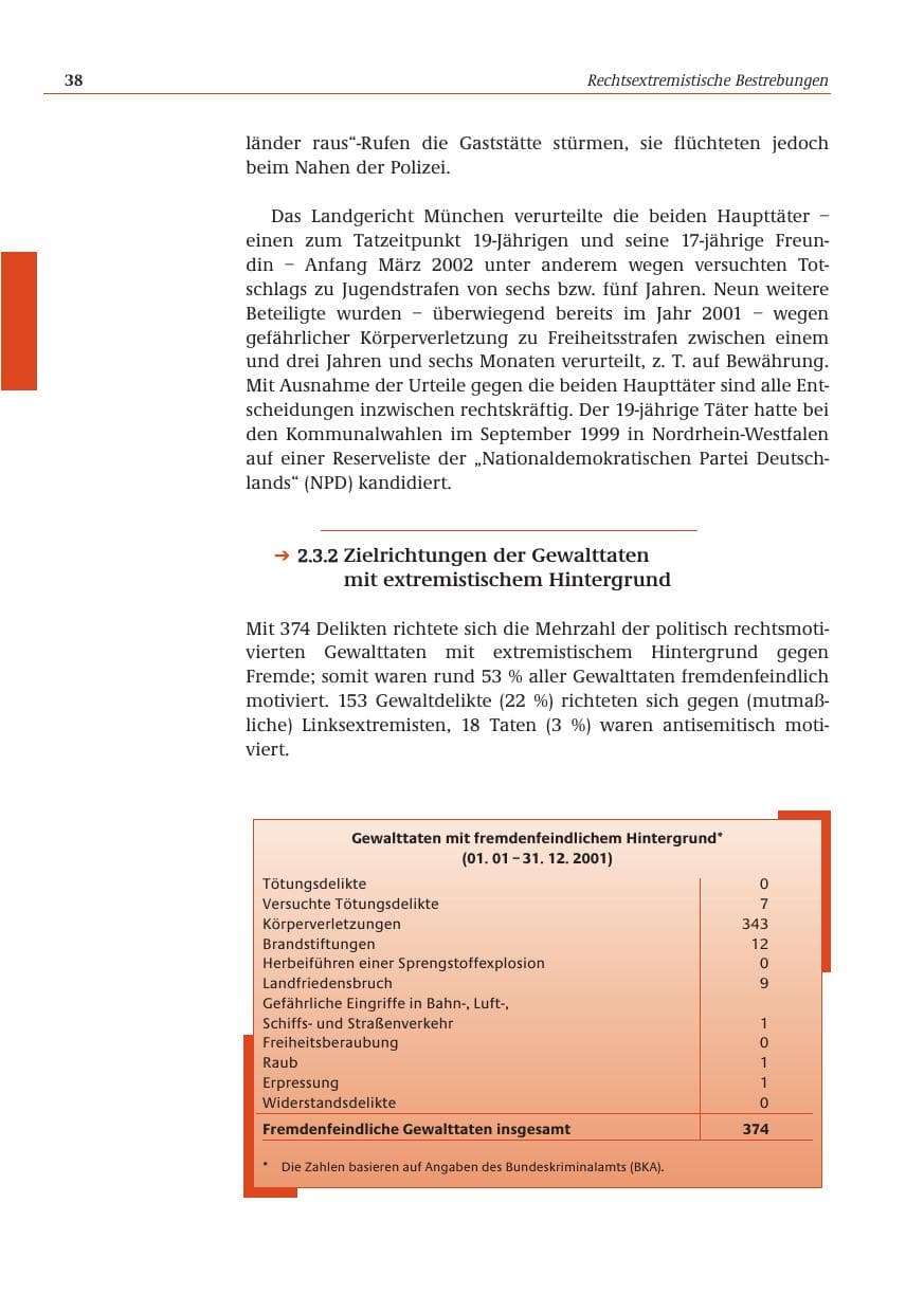 Seite 39 des Verfassungsschutzbericht 2001 Bund